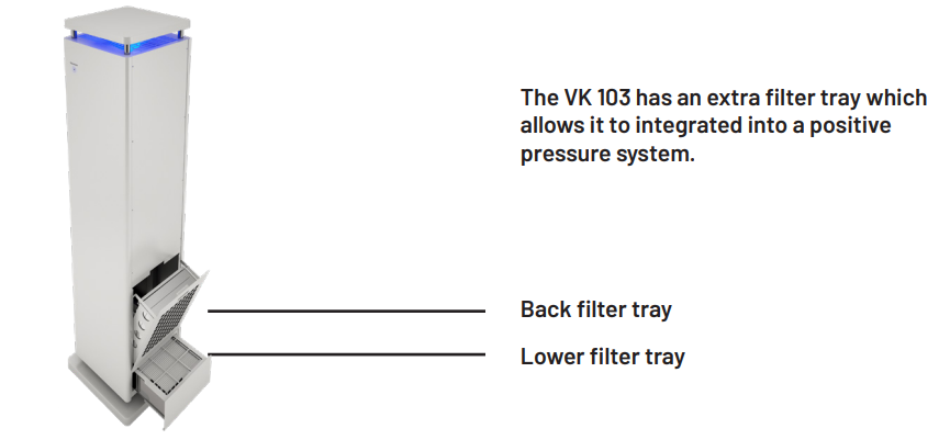 Air Purifier V103